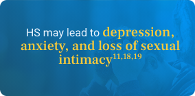 HS may lead to depression, anxiety, and loss of sexual intimacy